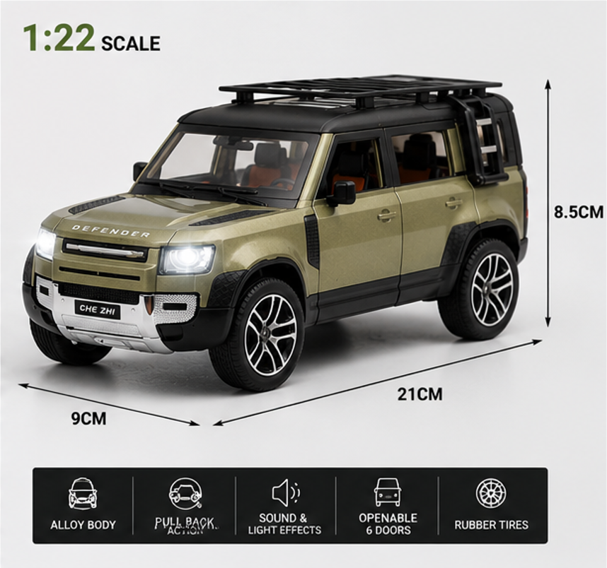 Defender Model car with dimensions and features displayed on a white background