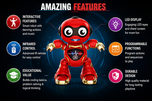 A red and gold toy robot centered on a dark blue graphic background with the headline 'AMAZING FEATURES' and six colored feature callouts around it describing interactive features, LED display, infrared control, educational value, programmable functions, and durable design.