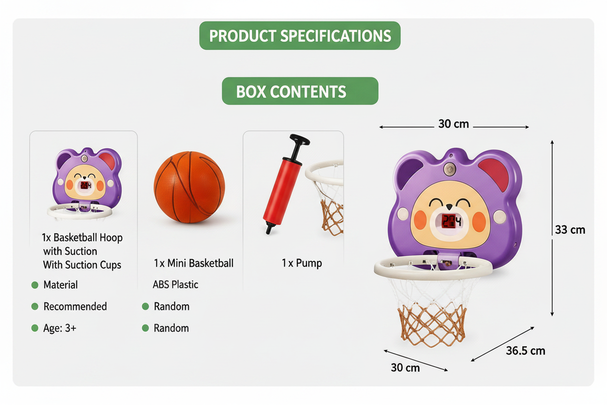 Box Contents