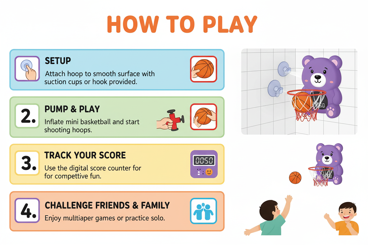 How to Play
